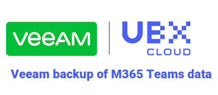 UBX Cloud and Veeam 